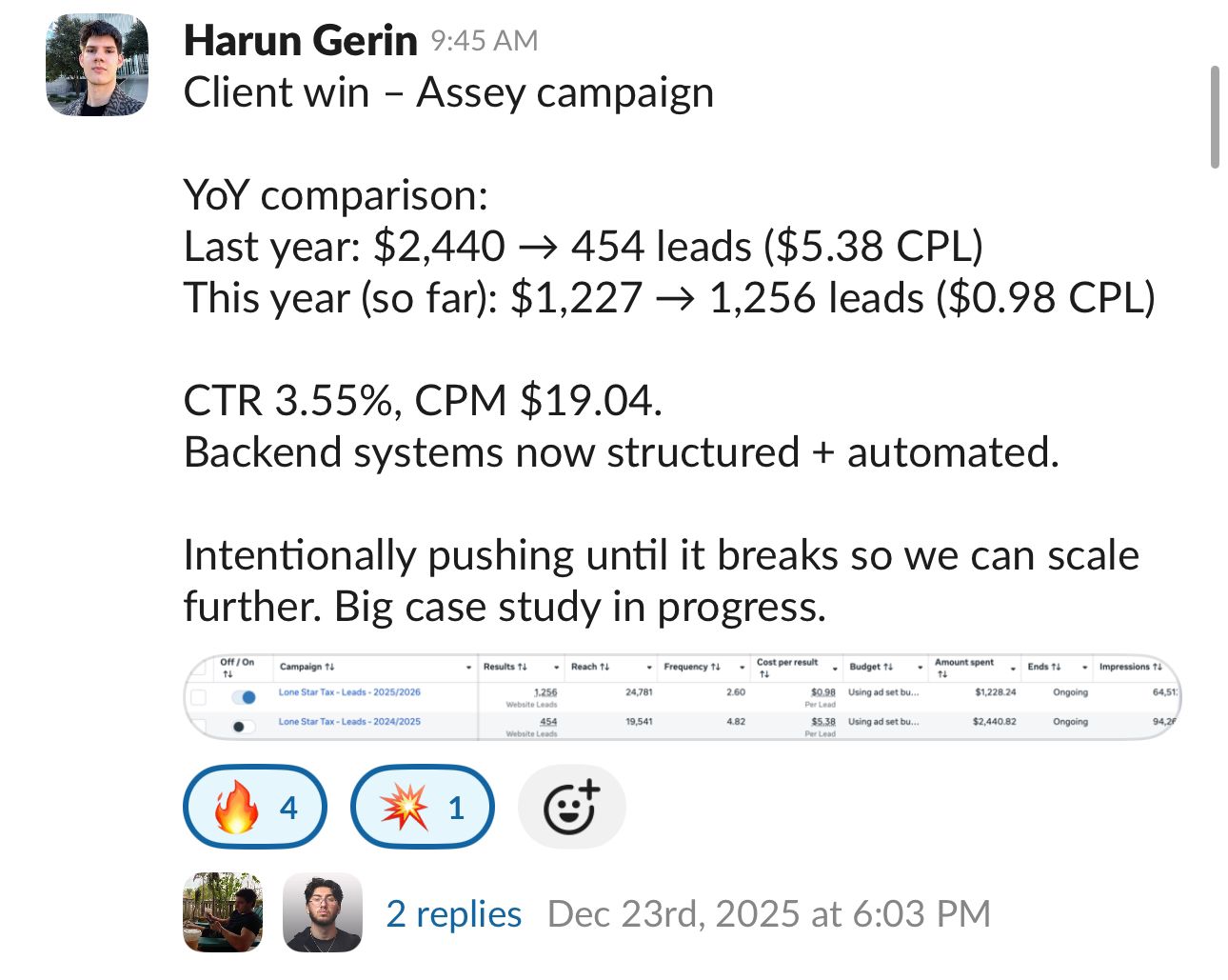 Harun Gerin - Client win: Assey campaign with improved CPL